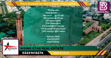 Residential Plot for Sale in Overseas B -  Bahria Town, Lahore - (BP-86094)
