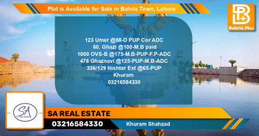 Residential Plot for Sale in Bahria Town, Lahore - (BP-86102)