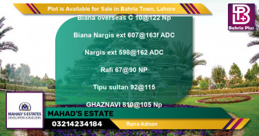 Residential Plot for Sale in Bahria Town, Lahore - (BP-86106)