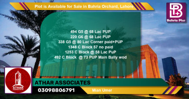 Residential Plot for Sale in Bahria Orchard, Lahore - (BP-86154)