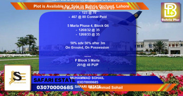 Residential Plot for Sale in Bahria Orchard, Lahore - (BP-86161)