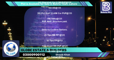Residential Plot for Sale in Bahria Town, Lahore - (BP-86169)