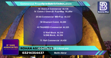 Commercial Property for Sale in Bahria Town, Lahore - (BP-86183)