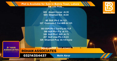 Residential Plot for Sale in Bahria Town, Lahore - (BP-86186)