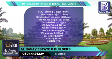 Residential Plot for Sale in Bahria Town, Lahore - (BP-86189)