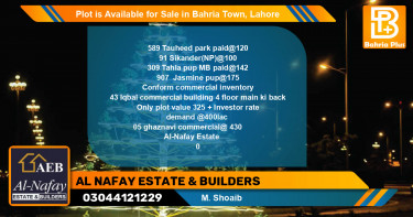 Commercial Plot for Sale in Bahria Town, Lahore - (BP-86195)