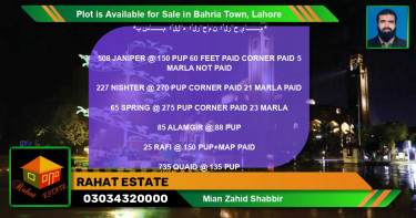 Residential Plot for Sale in Bahria Town, Lahore - (BP-86216)