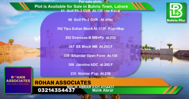 Residential Plot for Sale in Bahria Town, Lahore - (BP-86239)