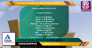 Commercial Property for Sale in Bahria Town, Lahore - (BP-86263)