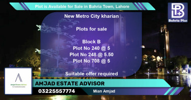 Residential Plot for Sale in Bahria Town, Lahore - (BP-86276)