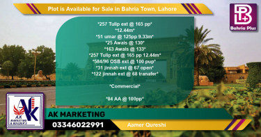 Commercial Plot for Sale in Bahria Town, Lahore - (BP-86286)