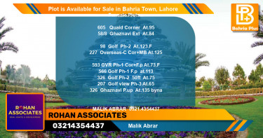 Residential Plot for Sale in Bahria Town, Lahore - (BP-86296)