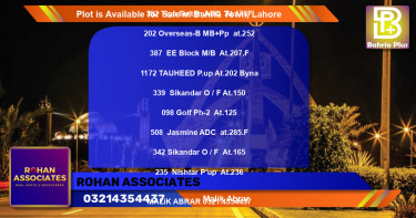 Residential Plot for Sale in Bahria Town, Lahore - (BP-86304)