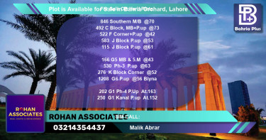 Residential Plot for Sale in Bahria Orchard, Lahore - (BP-86313)