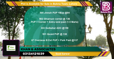 Residential Plot for Sale in Bahria Town, Lahore - (BP-86341)