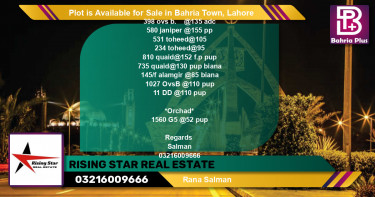 Residential Plot for Sale in Bahria Town, Lahore - (BP-86444)
