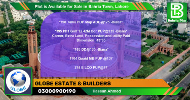 Residential Plot for Sale in Bahria Town, Lahore - (BP-86450)