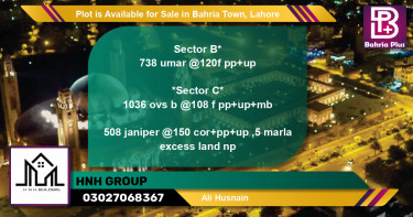 Residential Plot for Sale in Bahria Town, Lahore - (BP-86456)