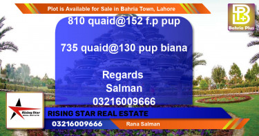 Residential Plot for Sale in Bahria Town, Lahore - (BP-86510)