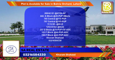 Residential Plot for Sale in Bahria Orchard, Lahore - (BP-86525)