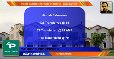 Residential Plot for Sale in Bahria Town, Lahore - (BP-86593)