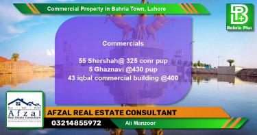 Commercial Property for Sale in Bahria Town, Lahore - (BP-86604)