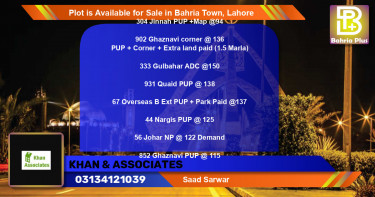 Residential Plot for Sale in Bahria Town, Lahore - (BP-86631)