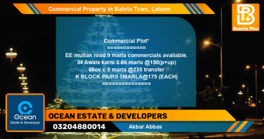 Commercial Property for Sale in Bahria Town, Lahore - (BP-86662)