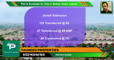 Residential Plot for Sale in Bahria Town, Lahore - (BP-86680)
