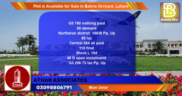 Residential Plot for Sale in Bahria Orchard, Lahore - (BP-86755)