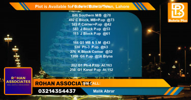 Residential Plot for Sale in Bahria Town, Lahore - (BP-86787)