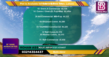 Commercial Plot for Sale in Bahria Town, Lahore - (BP-86790)