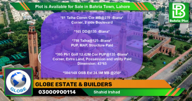 Residential Plot for Sale in Bahria Town, Lahore - (BP-86794)