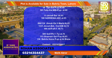 Residential Plot for Sale in Bahria Town, Lahore - (BP-86795)