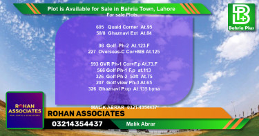 Residential Plot for Sale in Bahria Town, Lahore - (BP-86798)