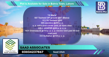 Residential Plot for Sale in Bahria Town, Lahore - (BP-86832)