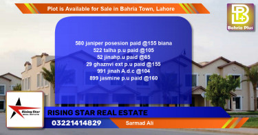 Residential Plot for Sale in Bahria Town, Lahore - (BP-86854)