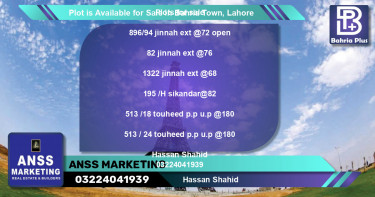 Residential Plot for Sale in Bahria Town, Lahore - (BP-86903)