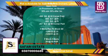 Residential Plot for Sale in Bahria Orchard, Lahore - (BP-86915)
