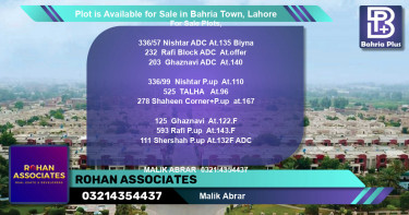 Residential Plot for Sale in Bahria Town, Lahore - (BP-86940)