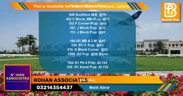 Residential Plot for Sale in Bahria Orchard, Lahore - (BP-86943)