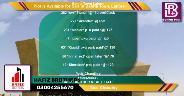 Residential Plot for Sale in Bahria Town, Lahore - (BP-86944)