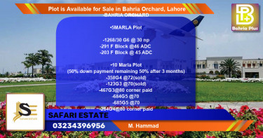 Residential Plot for Sale in Bahria Orchard, Lahore - (BP-87047)