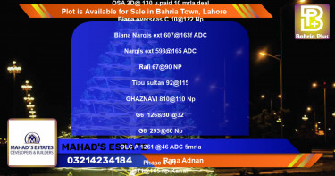 Residential Plot for Sale in Bahria Town, Lahore - (BP-87064)