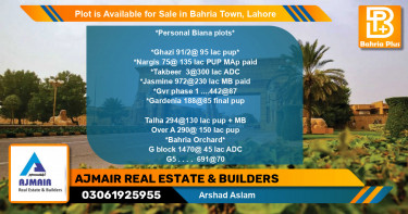 Residential Plot for Sale in Bahria Town, Lahore - (BP-87078)