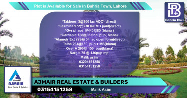 Residential Plot for Sale in Bahria Town, Lahore - (BP-87086)