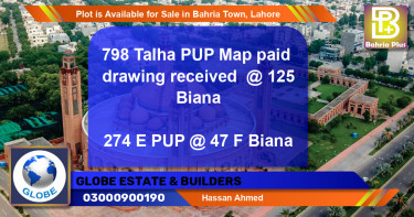 Residential Plot for Sale in Bahria Town, Lahore - (BP-87093)