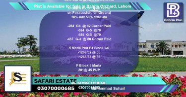 Residential Plot for Sale in Bahria Orchard, Lahore - (BP-87175)