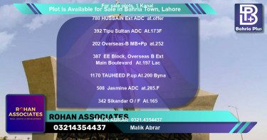 Residential Plot for Sale in Bahria Town, Lahore - (BP-87193)
