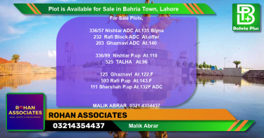 Residential Plot for Sale in Bahria Town, Lahore - (BP-87200)